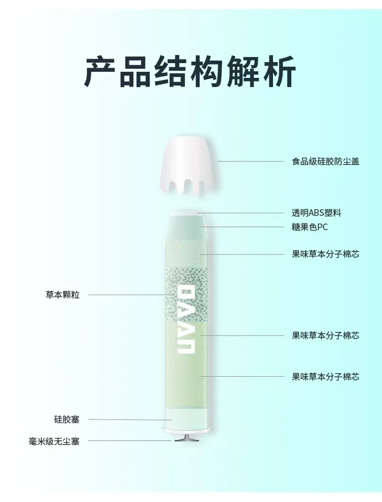 漢宮草本果味吸棒 新升级果味替煙棒