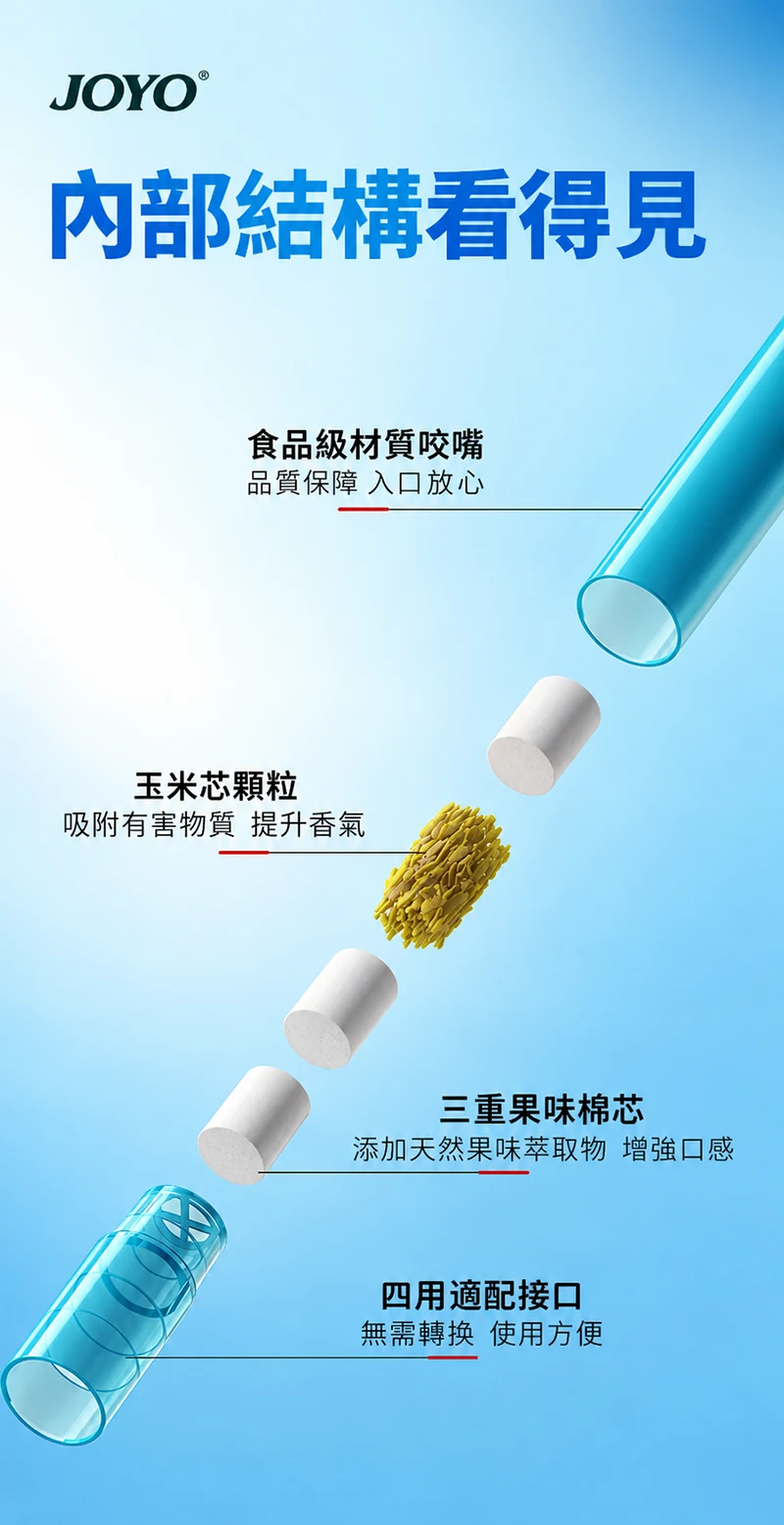 JOYO諍友果味吸棒 過濾菸嘴