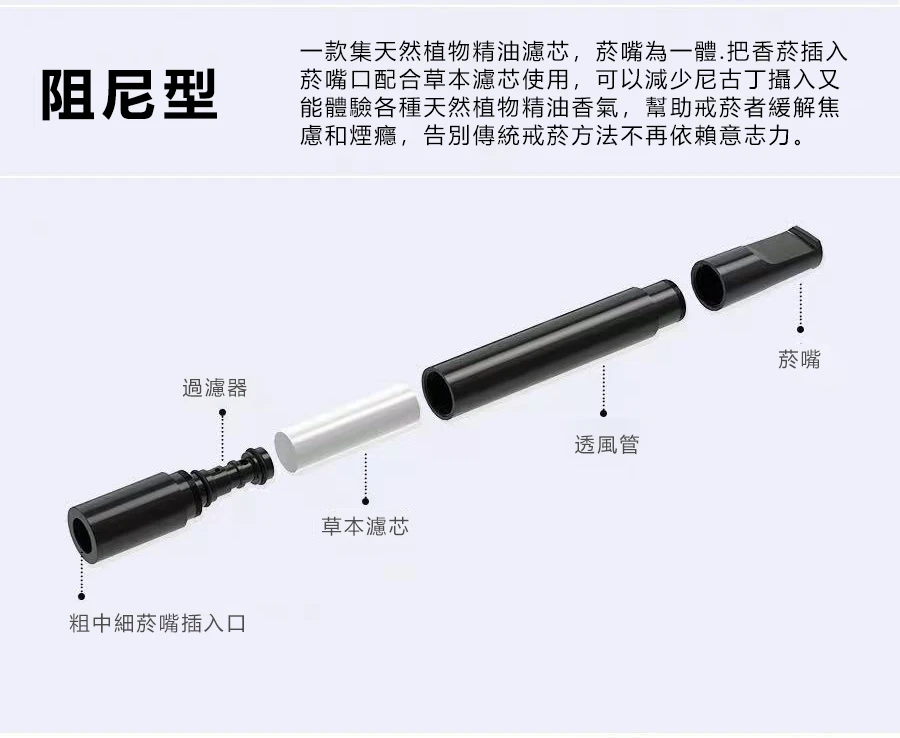 聖左治戒煙棒